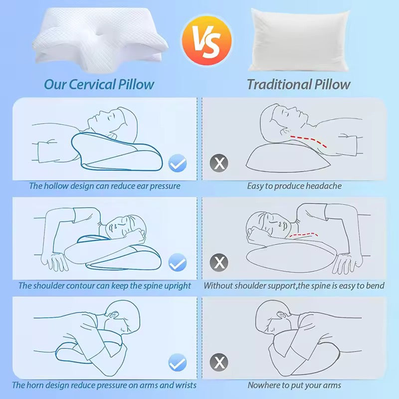 Memory Foam Cervical Pillow – 2-in-1 Ergonomic Contoured Orthopedic Neck Support Pillow for Pain Relief